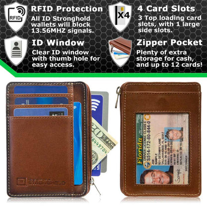 RFID Secure Ultimate Mini Wallet