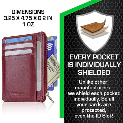 RFID Secure Ultimate Mini Wallet