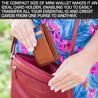 RFID Secure Ultimate Mini Wallet