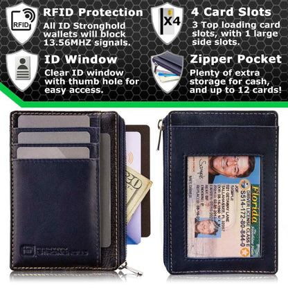 RFID Secure Ultimate Mini Wallet