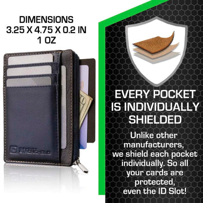 RFID Secure Ultimate Mini Wallet