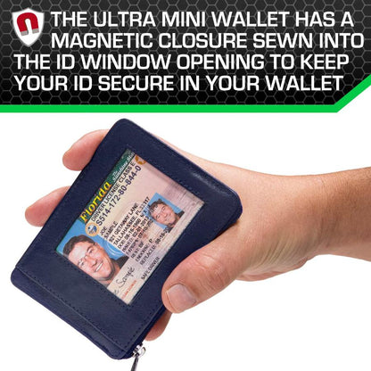 RFID Secure Ultimate Mini Wallet