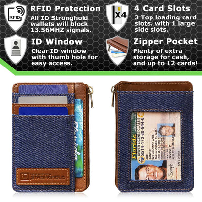 RFID Secure Ultimate Mini Wallet