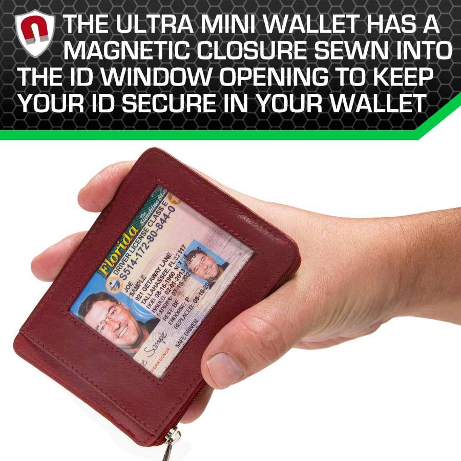 RFID Secure Ultimate Mini Wallet